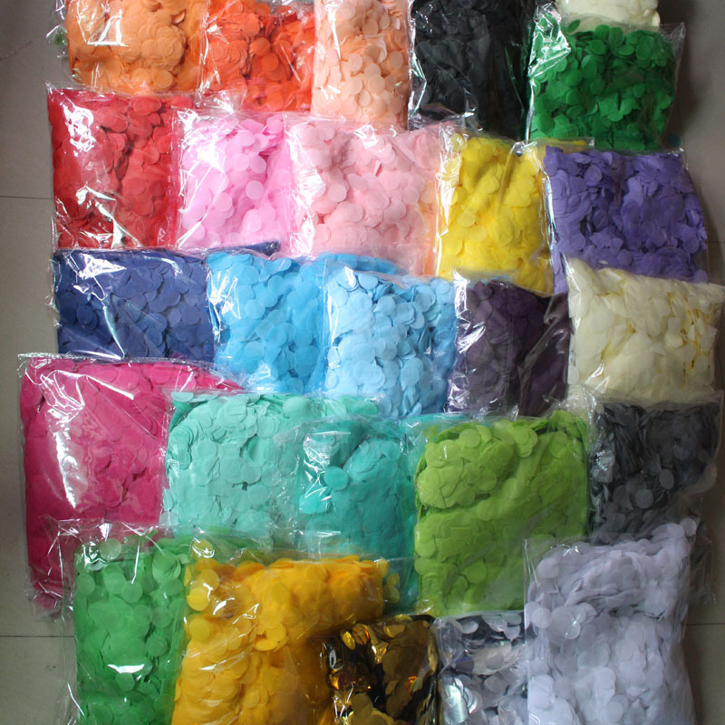 1Pack Konfetti Klar Ballon Kon – Confetti Cannon Tube Bewertung und Preis